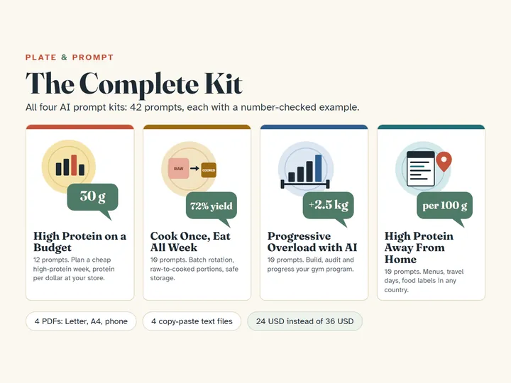 The Complete Kit: covers of all four kits side by side