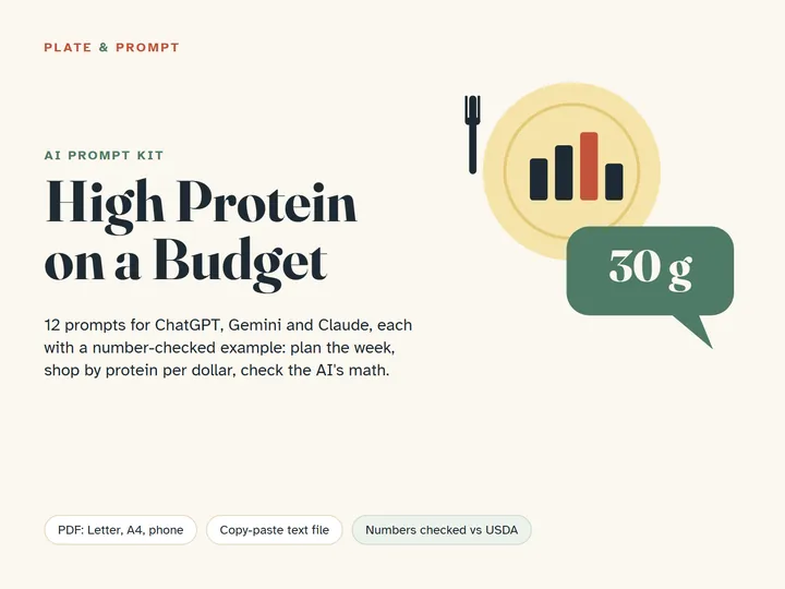 Cover of High Protein on a Budget: a plate with a bar chart and a 30 g speech bubble